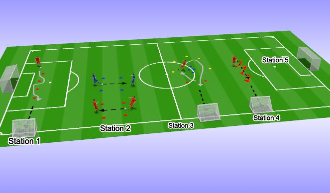 Football/Soccer Session Plan Drill (Colour): Circuit 1