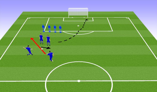 Football/Soccer Session Plan Drill (Colour): Haymaker 