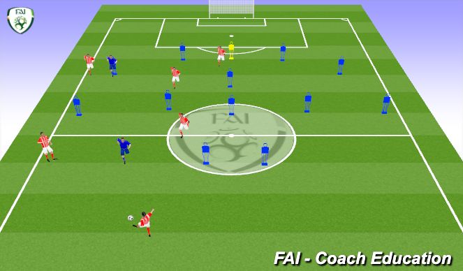 Football/Soccer Session Plan Drill (Colour): Play Around