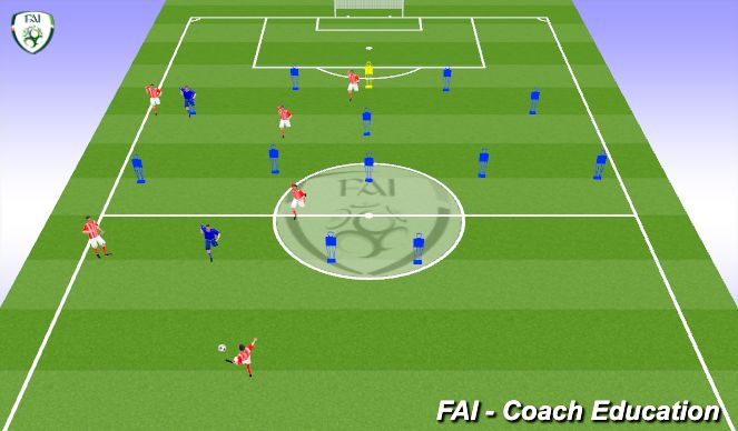 Football/Soccer Session Plan Drill (Colour): Play through