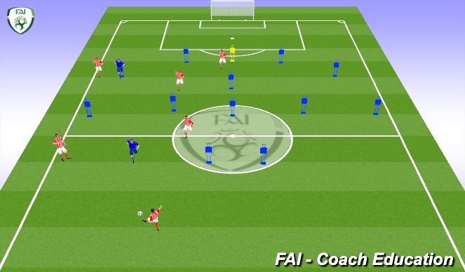 Football/Soccer Session Plan Drill (Colour): Play behind