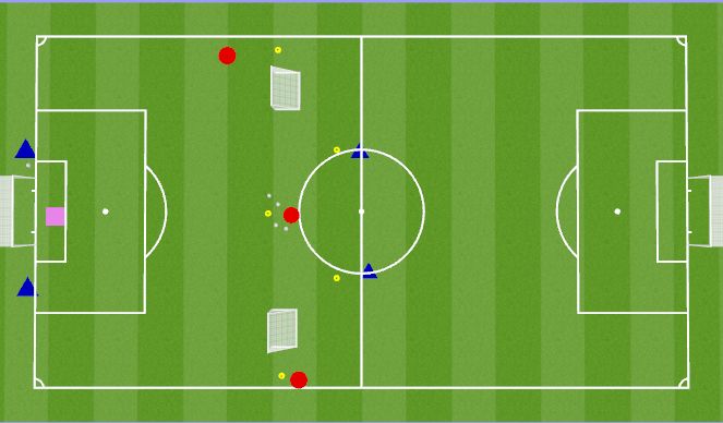 Football/Soccer Session Plan Drill (Colour): 3 v 2 + 2