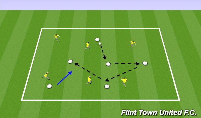 Football/Soccer Session Plan Drill (Colour): Possession game