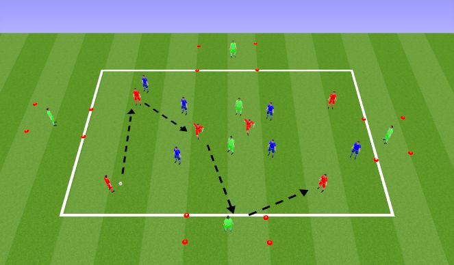Football/Soccer Session Plan Drill (Colour): 12v6 Possesion