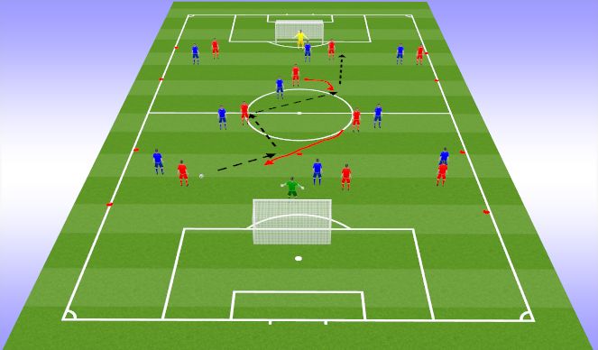 Football/Soccer Session Plan Drill (Colour): 6v6+6