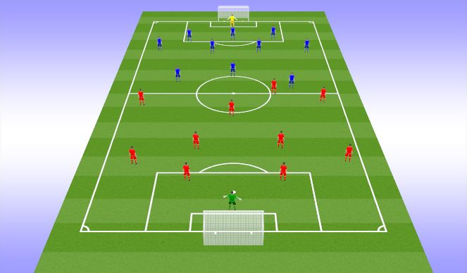 Football/Soccer Session Plan Drill (Colour): 11V11