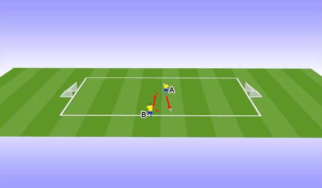 Football/Soccer Session Plan Drill (Colour): Attack & Defend 5