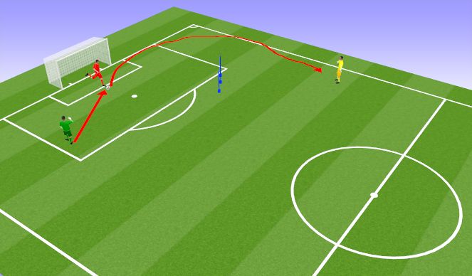 Football/Soccer Session Plan Drill (Colour): תרגיל 1 טכניקה