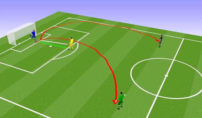 Football/Soccer Session Plan Drill (Colour): תרגיל 2 הרחקה