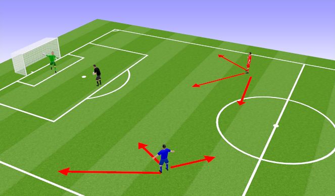 Football/Soccer Session Plan Drill (Colour): תרגיל 3
