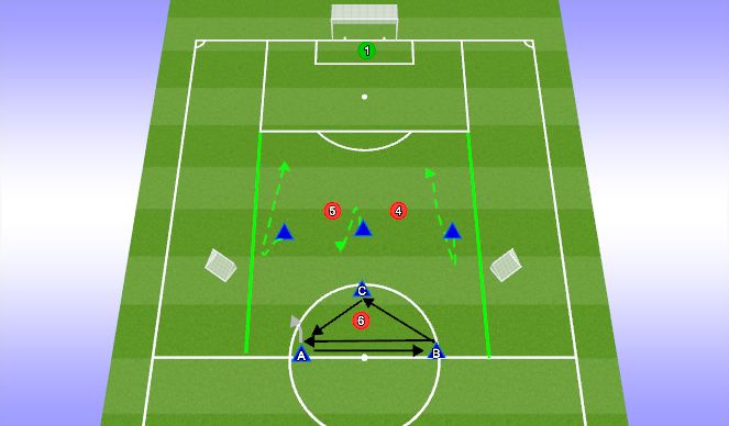 Football/Soccer Session Plan Drill (Colour): POSITION SPECIFIC | Attacking Movements 2v1