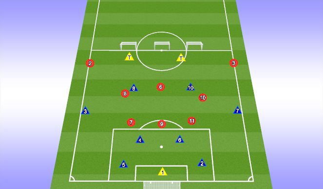 Football/Soccer Session Plan Drill (Colour): OLI | Build Up 9v8