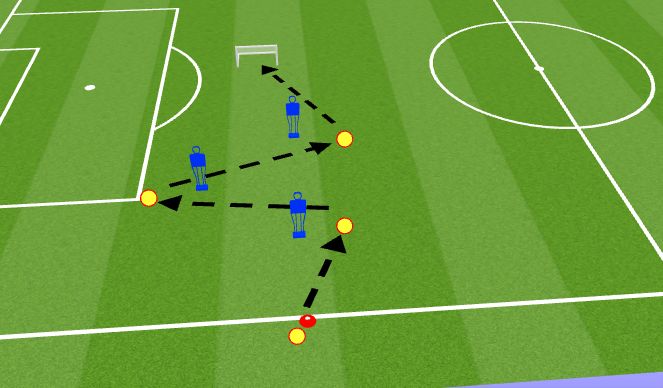 Football/Soccer Session Plan Drill (Colour): Pass and Receive