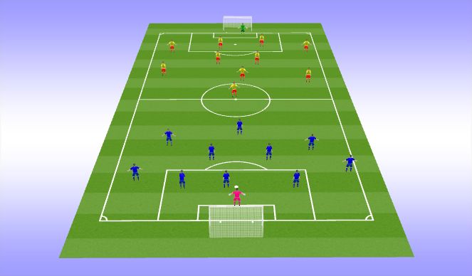 Football/Soccer Session Plan Drill (Colour): Throw ins