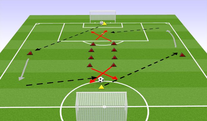 Football/Soccer Session Plan Drill (Colour): CROSSING AND FINISHING