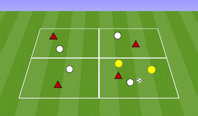 Football/Soccer Session Plan Drill (Colour): 1v1 with 2 neutrals Chelsea