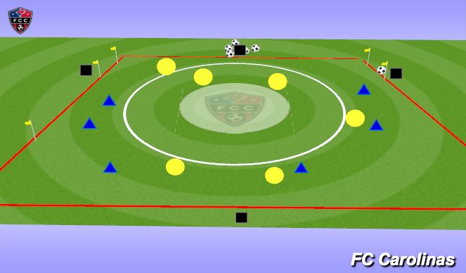 Football/Soccer Session Plan Drill (Colour): Animation 3