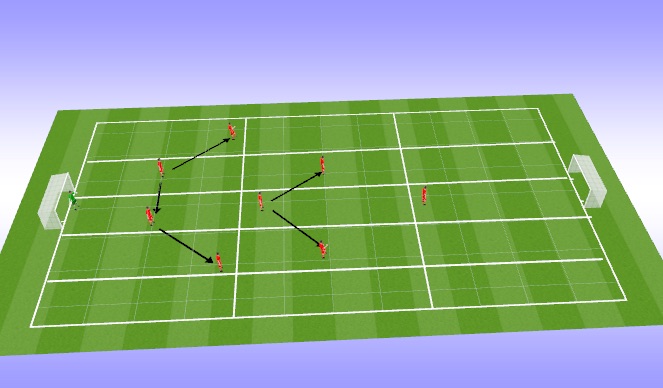 Football/Soccer Session Plan Drill (Colour): Screen 1