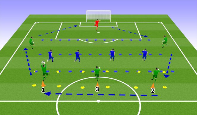 Football/Soccer Session Plan Drill (Colour): Live Drill