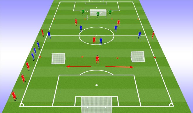 Football/Soccer Session Plan Drill (Colour):  7V5 Mid Build-up / Counter Press