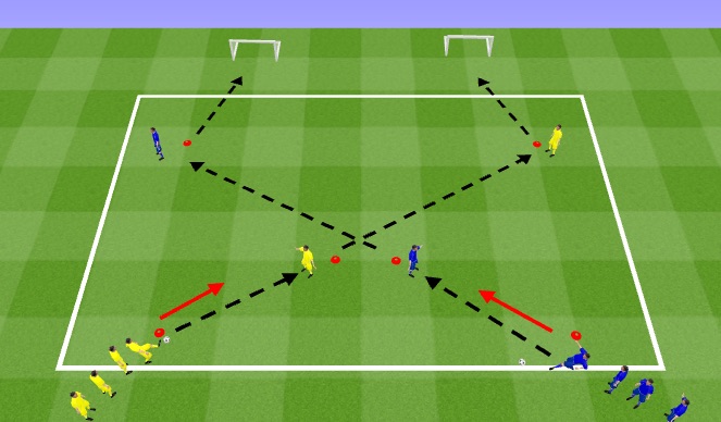 Football/Soccer Session Plan Drill (Colour): Passing  Competition
