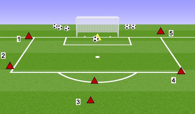 Football/Soccer Session Plan Drill (Colour): 1V1 FROM DIFFERENT ANGLES