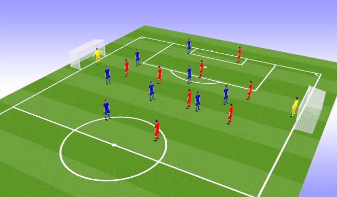 Football/Soccer Session Plan Drill (Colour): 7v7 Tourney