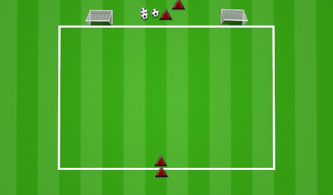 Football/Soccer Session Plan Drill (Colour): 1v1 TO TWO GOALS