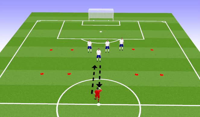 Football/Soccer Session Plan Drill (Colour): Back 4 warmup