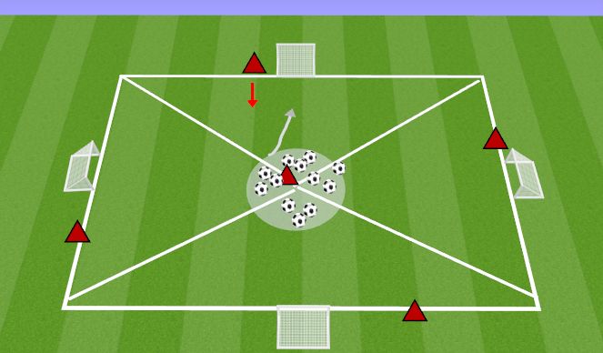 Football/Soccer Session Plan Drill (Colour): 1V1 CONTINUOUS