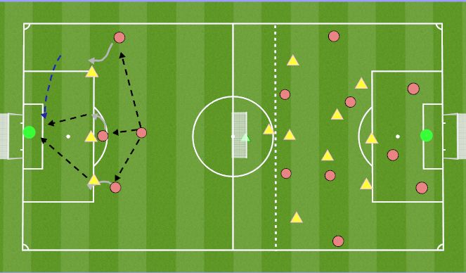 Football/Soccer Session Plan Drill (Colour): 10v10 Game