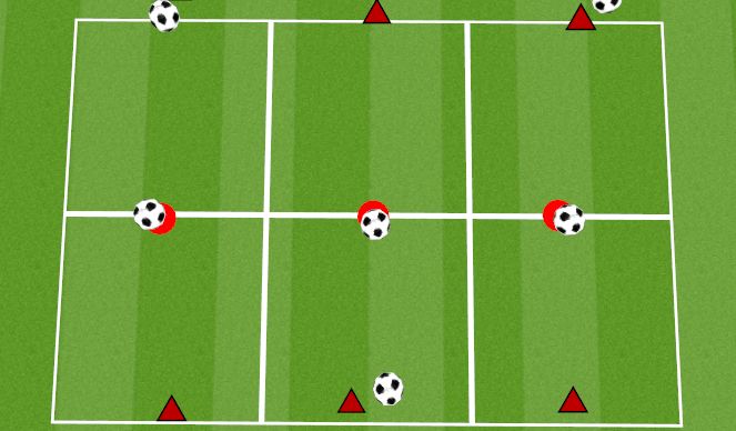 Football/Soccer Session Plan Drill (Colour): PASSING CONE KNOCKDOWN