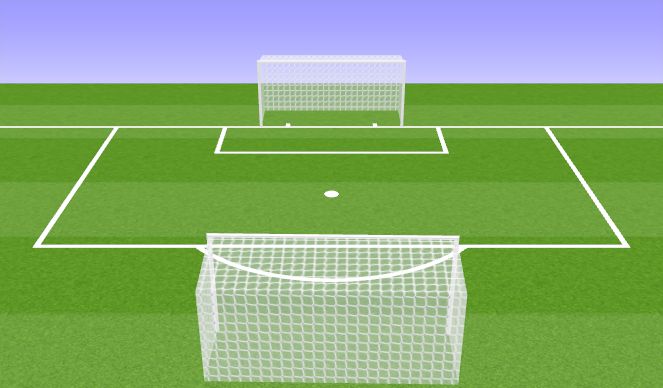 Football/Soccer Session Plan Drill (Colour): 3v3 finishing game