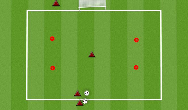 Football/Soccer Session Plan Drill (Colour): 1v1 GATES OR GOALS