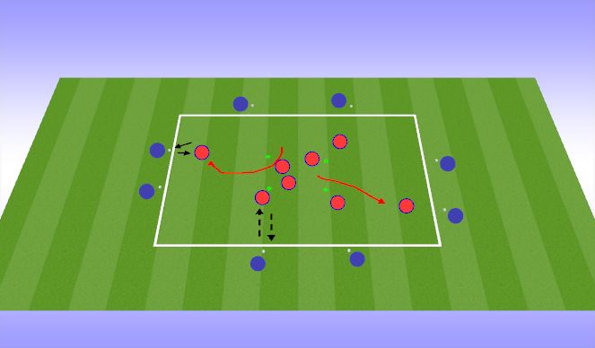 Football/Soccer Session Plan Drill (Colour): Technical Box