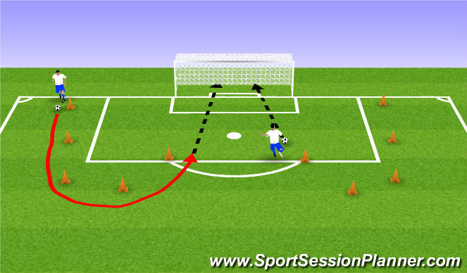 Football/Soccer Session Plan Drill (Colour): Circle M Shooting - 10-15 minutes