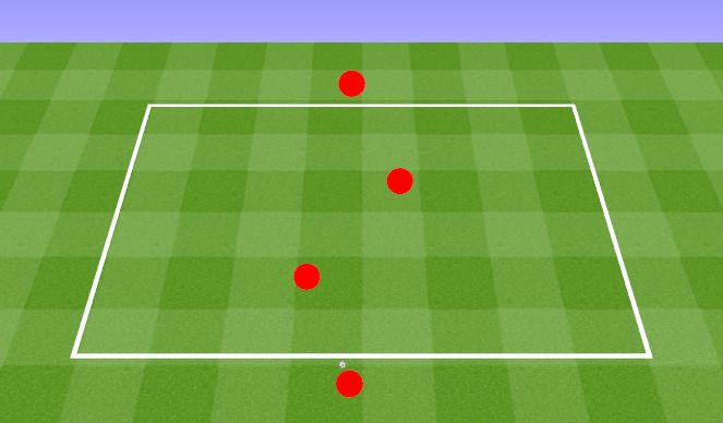 Football/Soccer Session Plan Drill (Colour): Man Passing Drill. ﻿Ćwiczenie w podanie dla 4.