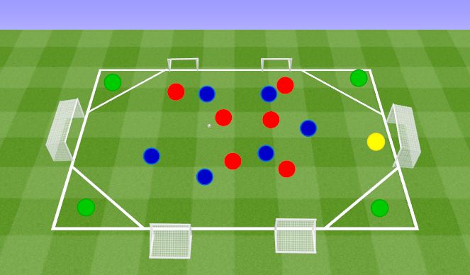 Football/Soccer Session Plan Drill (Colour): 6v6+4 Switch and Transition. 6v6+4 Zmiana ciężaru i Przejścia.