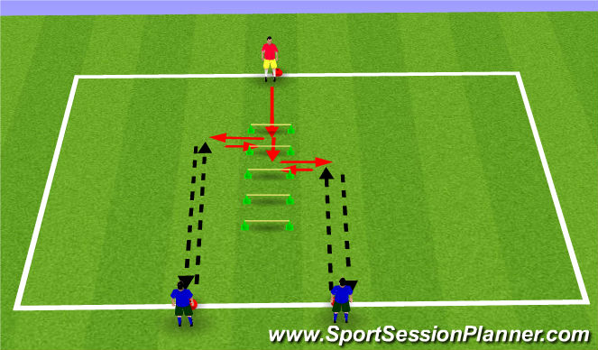 Football/Soccer Session Plan Drill (Colour): Explosiveness, Agility and Ball Skills