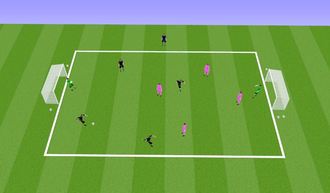Football/Soccer Session Plan Drill (Colour): Jalgpall 5v5