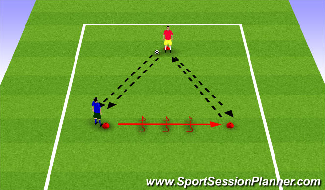 Football/Soccer Session Plan Drill (Colour): 3 hurdle passing