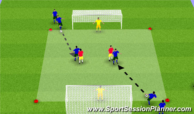 Football/Soccer Session Plan Drill (Colour): 1v1 Back to Goal Def