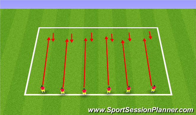 Football/Soccer Session Plan Drill (Colour): 20 min run