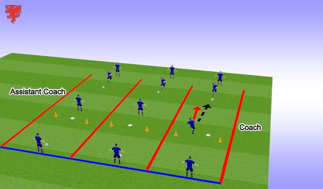 Football/Soccer Session Plan Drill (Colour): Defending Principles 