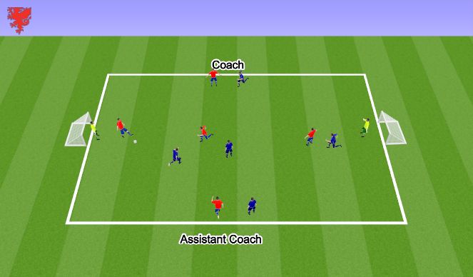 Football/Soccer Session Plan Drill (Colour): SSG Player roles 
