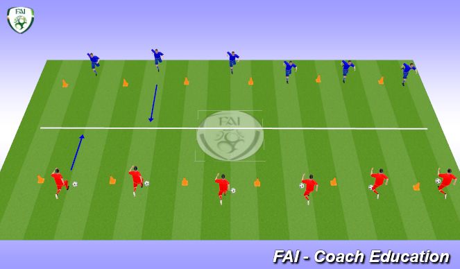 Football/Soccer Session Plan Drill (Colour): Attacking Warm Up