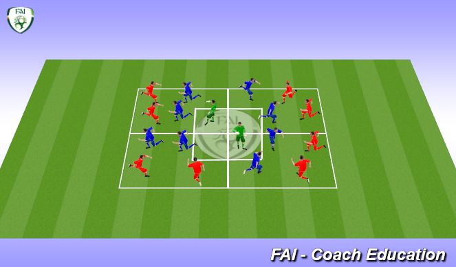 Football/Soccer Session Plan Drill (Colour): Mid Play