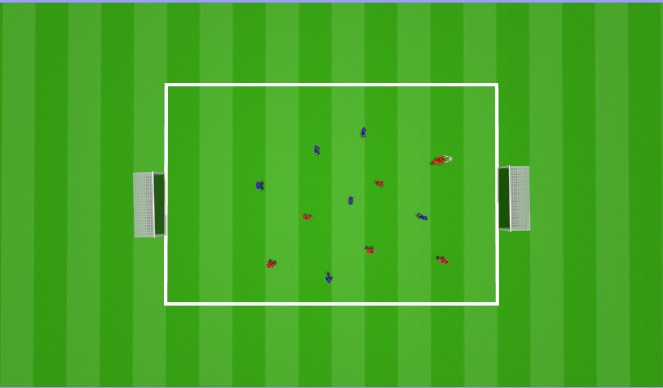 Football/Soccer Session Plan Drill (Colour): Early Arrival