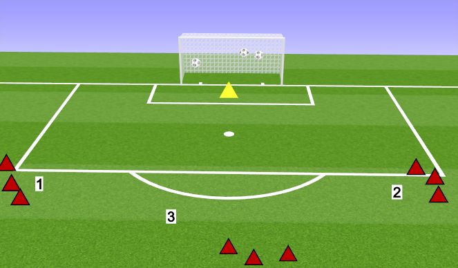Football/Soccer Session Plan Drill (Colour): PASS SET SHOOT
