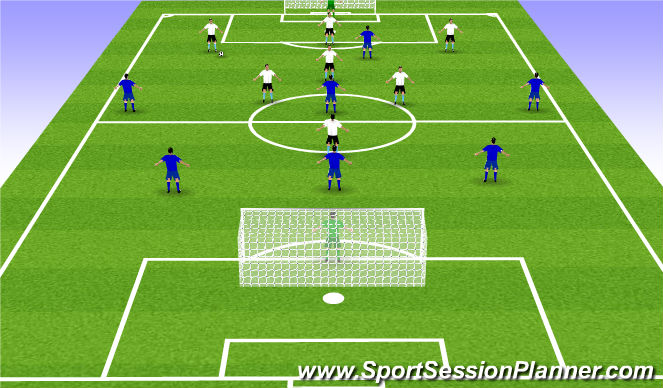 Football/Soccer Session Plan Drill (Colour): 8 v 8 to goal